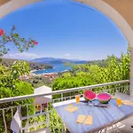 Kerkyra By